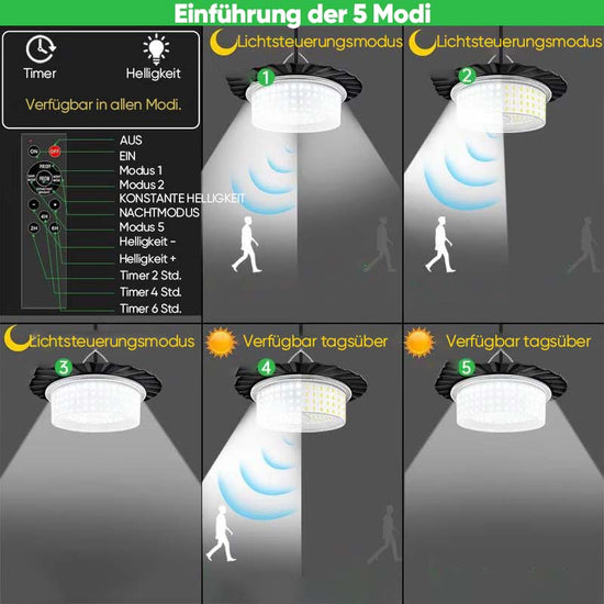 Saker Solar Schuppen Scheunenlicht