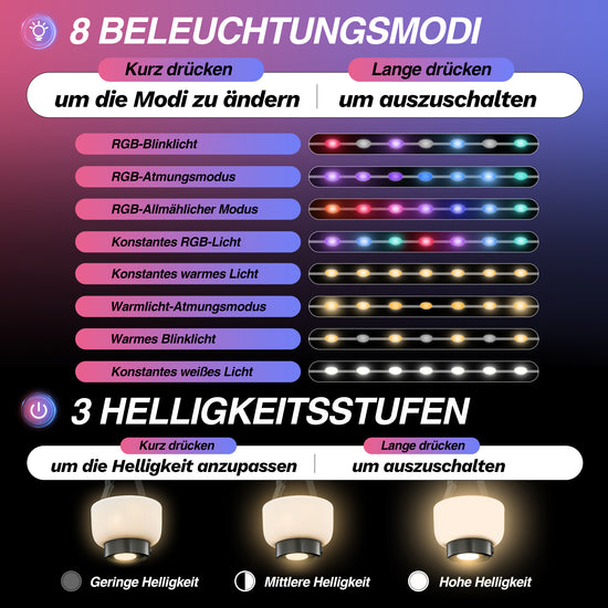 SAKER® Multifarbiges Camping Lichtband