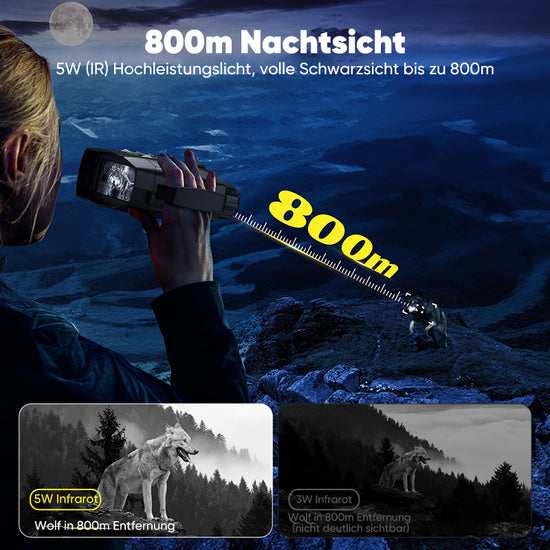 Saker Nachtsichtbrille