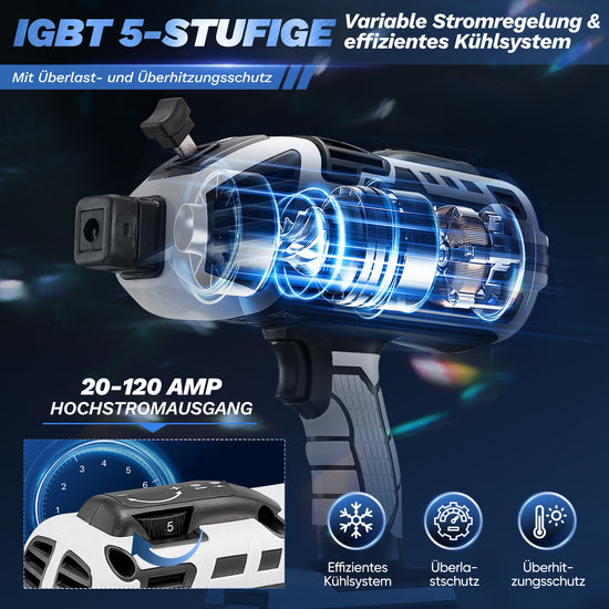 SAKER Tragbares Schweißgerät