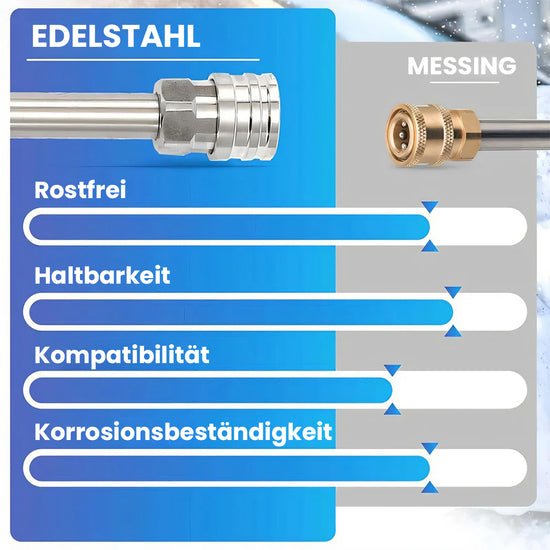 Verbessern Sie Ihr Autowascherlebnis - SAKER® Schaumkanone mit Doppelanschluss