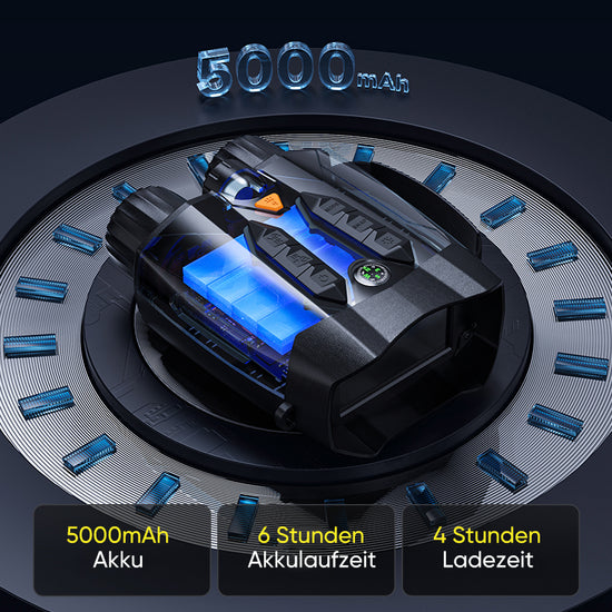 Saker Nachtsichtbrille