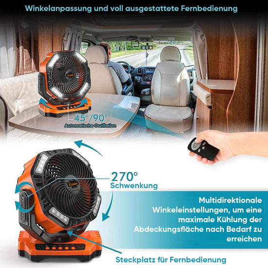 SAKER® Wiederaufladbarer Campingventilator