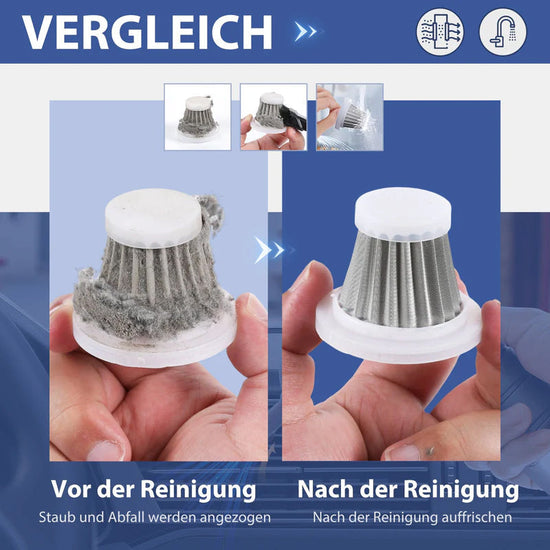 hochdichter Filters von Saker Aandstaubsauger Hundehaare