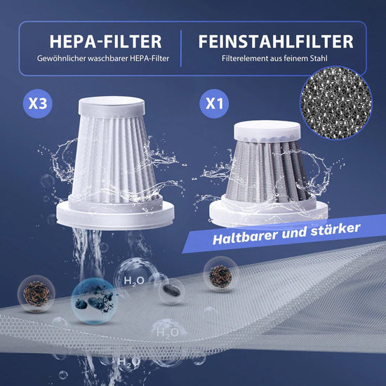 Filter von Saker kabellose Staubsauger Tierhaare