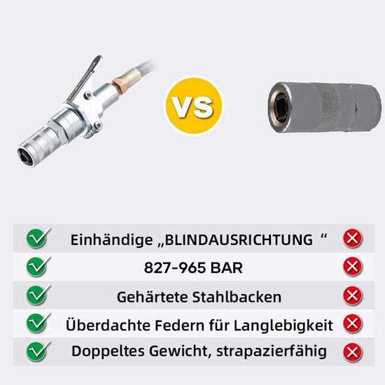 Vorteilen von Saker G Kupplung Fettpresse