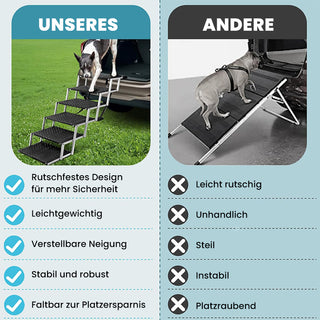 Saker Hunderampen für Autos