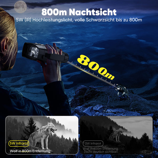 Saker Nachtsichtbrille