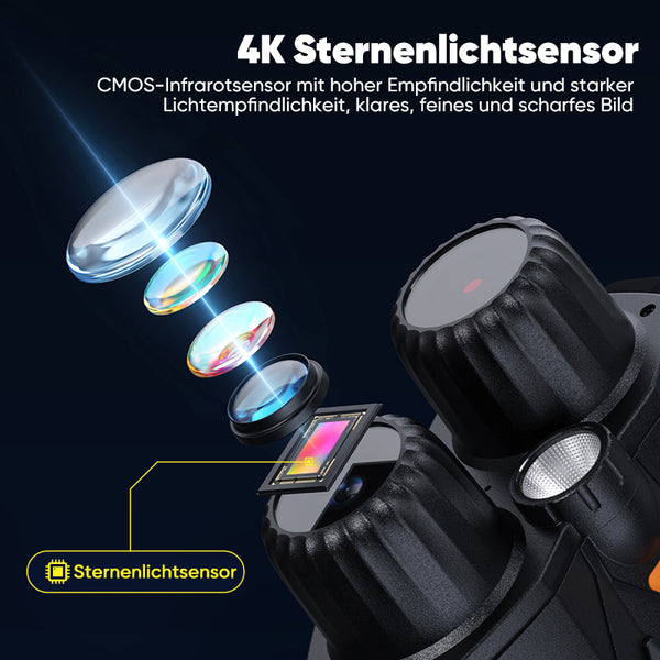 Saker Nachtsichtbrille
