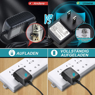 Das Ladegerät für Saker 6 Zoll Mini Kettensäge Mit 2 Akkus hat eine Warnleuchte